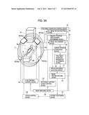 RADIOTHERAPY SYSTEM diagram and image