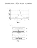 SYSTEM AND METHOD FOR IMPROVED SPATIAL RESOLUTION OF A MULTI-SLICE IMAGING     SYSTEM diagram and image