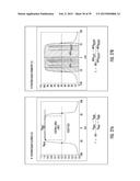 METHOD FOR REAL-TIME QUALITY ASSURANCE ASSESSMENT OF GANTRY ROTATION AND     COLLIMATOR ROTATION IN RADIATION THERAPY diagram and image