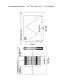 METHOD FOR REAL-TIME QUALITY ASSURANCE ASSESSMENT OF GANTRY ROTATION AND     COLLIMATOR ROTATION IN RADIATION THERAPY diagram and image