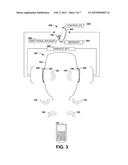 EARPIECES WITH GESTURE CONTROL diagram and image