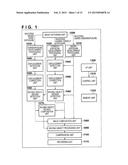 IMAGE PROCESSING APPARATUS AND IMAGE PROCESSING METHOD diagram and image