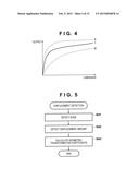 IMAGE PROCESSING APPARATUS AND IMAGE PROCESSING METHOD diagram and image