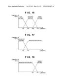 IMAGE PROCESSING APPARATUS AND IMAGE PROCESSING METHOD diagram and image