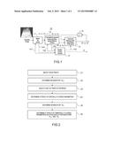 METHOD OF DETERMINING A GROUND PLANE ON THE BASIS OF A DEPTH IMAGE diagram and image