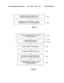 METHOD OF DETERMINING A GROUND PLANE ON THE BASIS OF A DEPTH IMAGE diagram and image