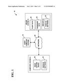 TRAVEL CHECK-IN METHOD diagram and image