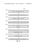 STEREO-MOTION METHOD OF  THREE-DIMENSIONAL (3-D) STRUCTURE INFORMATION     EXTRACTION FROM A VIDEO FOR FUSION WITH 3-D POINT CLOUD DATA diagram and image