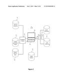 INTERACTIVE OPTIMIZATION OF SCAN DATABASES FOR STATISTICAL TESTING diagram and image