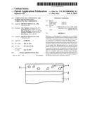 LUBRICATING OIL COMPOSITION, AND SLIDING MECHANISM USING LUBRICATING OIL     COMPOSITION diagram and image