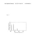 LUBRICATING OIL COMPOSITION, AND SLIDING MECHANISM USING LUBRICATING OIL     COMPOSITION diagram and image