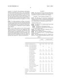 LUBRICATING OIL COMPOSITION, AND SLIDING MECHANISM USING LUBRICATING OIL     COMPOSITION diagram and image