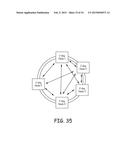 SCALABLE OPTICAL SWITCHES AND SWITCHING MODULES diagram and image