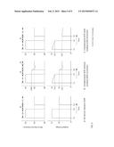 MIRROR DRIFT COMPENSATION IN AN OPTICAL CIRCUIT SWITCH diagram and image