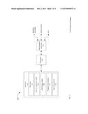 MIRROR DRIFT COMPENSATION IN AN OPTICAL CIRCUIT SWITCH diagram and image