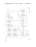 MIRROR DRIFT COMPENSATION IN AN OPTICAL CIRCUIT SWITCH diagram and image