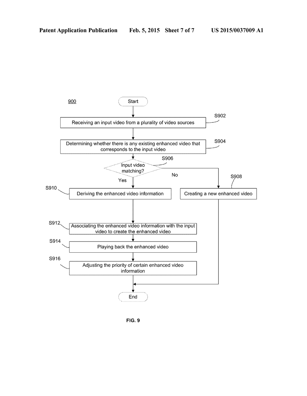 ENHANCED VIDEO SYSTEMS AND METHODS - diagram, schematic, and image 08