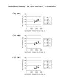 IMAGE FORMING APPARATUS diagram and image