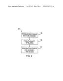 Fan Assembly and Method diagram and image