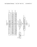 LAB ON A CHIP diagram and image