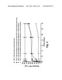 TECHNOLOGIES FOR PANCREATIC ISLET TRANSPLANTATION diagram and image