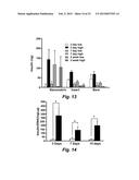 TECHNOLOGIES FOR PANCREATIC ISLET TRANSPLANTATION diagram and image