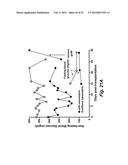 TECHNOLOGIES FOR PANCREATIC ISLET TRANSPLANTATION diagram and image