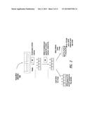 GENE THERAPY VECTORS FOR ADRENOLEUKODYSTROPHY AND ADRENOMYELONEUROPATHY diagram and image