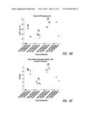 GENE THERAPY VECTORS FOR ADRENOLEUKODYSTROPHY AND ADRENOMYELONEUROPATHY diagram and image