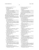 GENE THERAPY VECTORS FOR ADRENOLEUKODYSTROPHY AND ADRENOMYELONEUROPATHY diagram and image