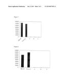 NUCLEIC ACID FOR TREATMENT OR PREVENTION OF IMMUNODEFICIENCY VIRUS     INFECTION diagram and image