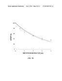 RECOMBINANT FACTOR VIII HAVING ENHANCED STABILITY FOLLOWING MUTATION AT     THE A1-C2 DOMAIN INTERFACE diagram and image