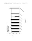 RECOMBINANT FACTOR VIII HAVING ENHANCED STABILITY FOLLOWING MUTATION AT     THE A1-C2 DOMAIN INTERFACE diagram and image