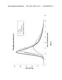 RECOMBINANT FACTOR VIII HAVING ENHANCED STABILITY FOLLOWING MUTATION AT     THE A1-C2 DOMAIN INTERFACE diagram and image