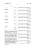 Binding Proteins To The Constant Region Of Immunoglobulin G diagram and image