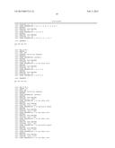 Binding Proteins To The Constant Region Of Immunoglobulin G diagram and image