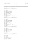 Binding Proteins To The Constant Region Of Immunoglobulin G diagram and image