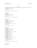 Binding Proteins To The Constant Region Of Immunoglobulin G diagram and image