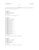 Binding Proteins To The Constant Region Of Immunoglobulin G diagram and image