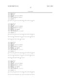 Binding Proteins To The Constant Region Of Immunoglobulin G diagram and image