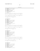 Binding Proteins To The Constant Region Of Immunoglobulin G diagram and image