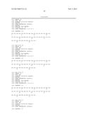 Binding Proteins To The Constant Region Of Immunoglobulin G diagram and image