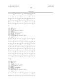 Binding Proteins To The Constant Region Of Immunoglobulin G diagram and image