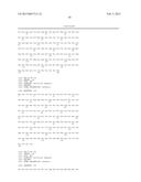 Binding Proteins To The Constant Region Of Immunoglobulin G diagram and image