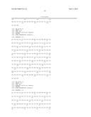 Binding Proteins To The Constant Region Of Immunoglobulin G diagram and image