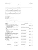 Binding Proteins To The Constant Region Of Immunoglobulin G diagram and image