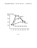 MIXTURE OF PEPTIDE-BOUND TRYPTOPHAN AND POLYPEPTIDE-BOUND TRYPTOPHAN diagram and image