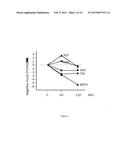 MIXTURE OF PEPTIDE-BOUND TRYPTOPHAN AND POLYPEPTIDE-BOUND TRYPTOPHAN diagram and image