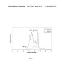 MIXTURE OF PEPTIDE-BOUND TRYPTOPHAN AND POLYPEPTIDE-BOUND TRYPTOPHAN diagram and image