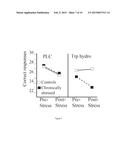 MIXTURE OF PEPTIDE-BOUND TRYPTOPHAN AND POLYPEPTIDE-BOUND TRYPTOPHAN diagram and image